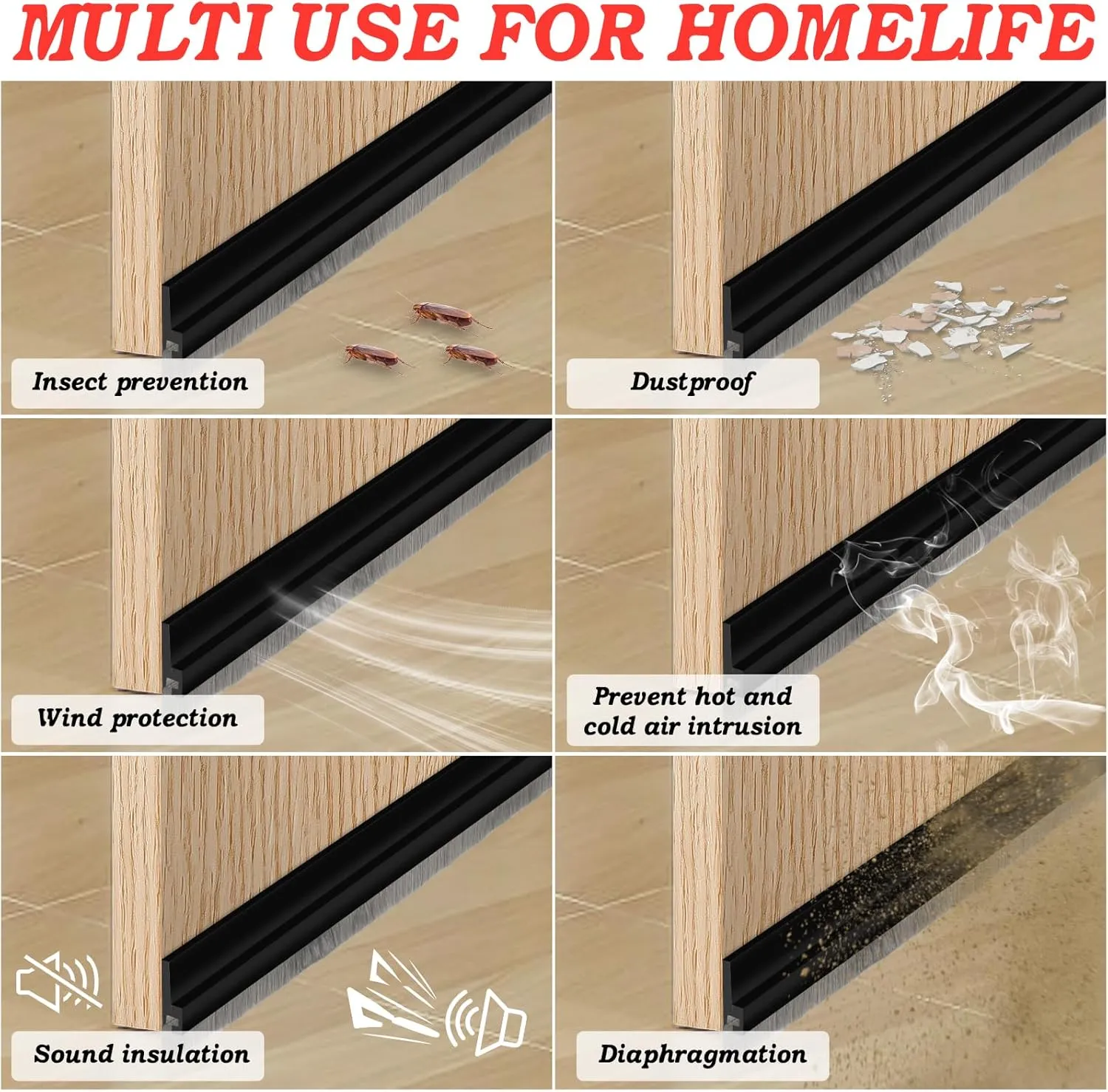 2 Pcs Door Sweep for Bottom of Door ,Integrated under Door Draft Stopper with Brush ,Weather Stripping with Self Adhesive,Under Door Seal for Protection Against Dust,Cold,Heat,Noise 39.37"L/2"W(Black)