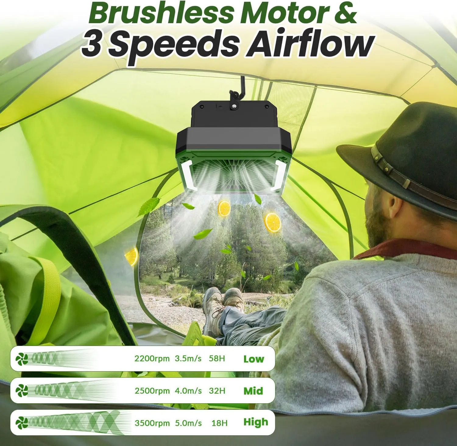 20000mAh Portable Fan Rechargeable with Solar Panel 2-in-1, 3 Speeds Cordless Battery Powered Fan with Led Lantern,Timer, Quiet USB-C Table Fan for Travel Tent Hurricane Office Home Bedroom(Green)