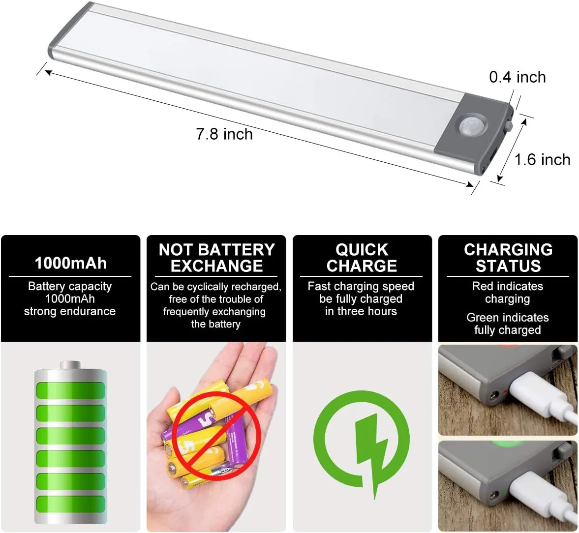 30-LED Motion Sensor Cabinet Light,Under Counter Closet Lighting, Wireless USB Rechargeable Kitchen Night Lights,Battery Powered Light for Wardrobe,Cabinet,Cupboard（Warm Light）-2Pack