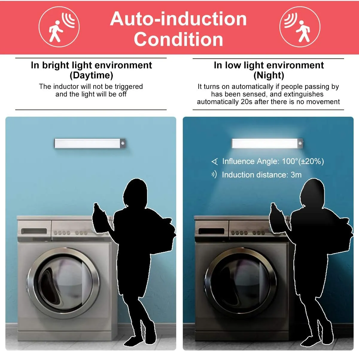 30-LED Motion Sensor Cabinet Light,Under Counter Closet Lighting, Wireless USB Rechargeable Kitchen Night Lights,Battery Powered Light for Wardrobe,Cabinet,Cupboard（Warm Light）-2Pack