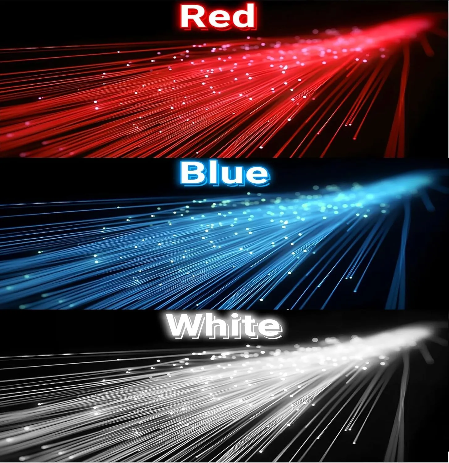 36 Pack Red Blue White Glow Sticks Light Up Fiber Optic Stick Glow Wands Bulk with 3 Flashing Models for 4th of July Halloween Party Favors