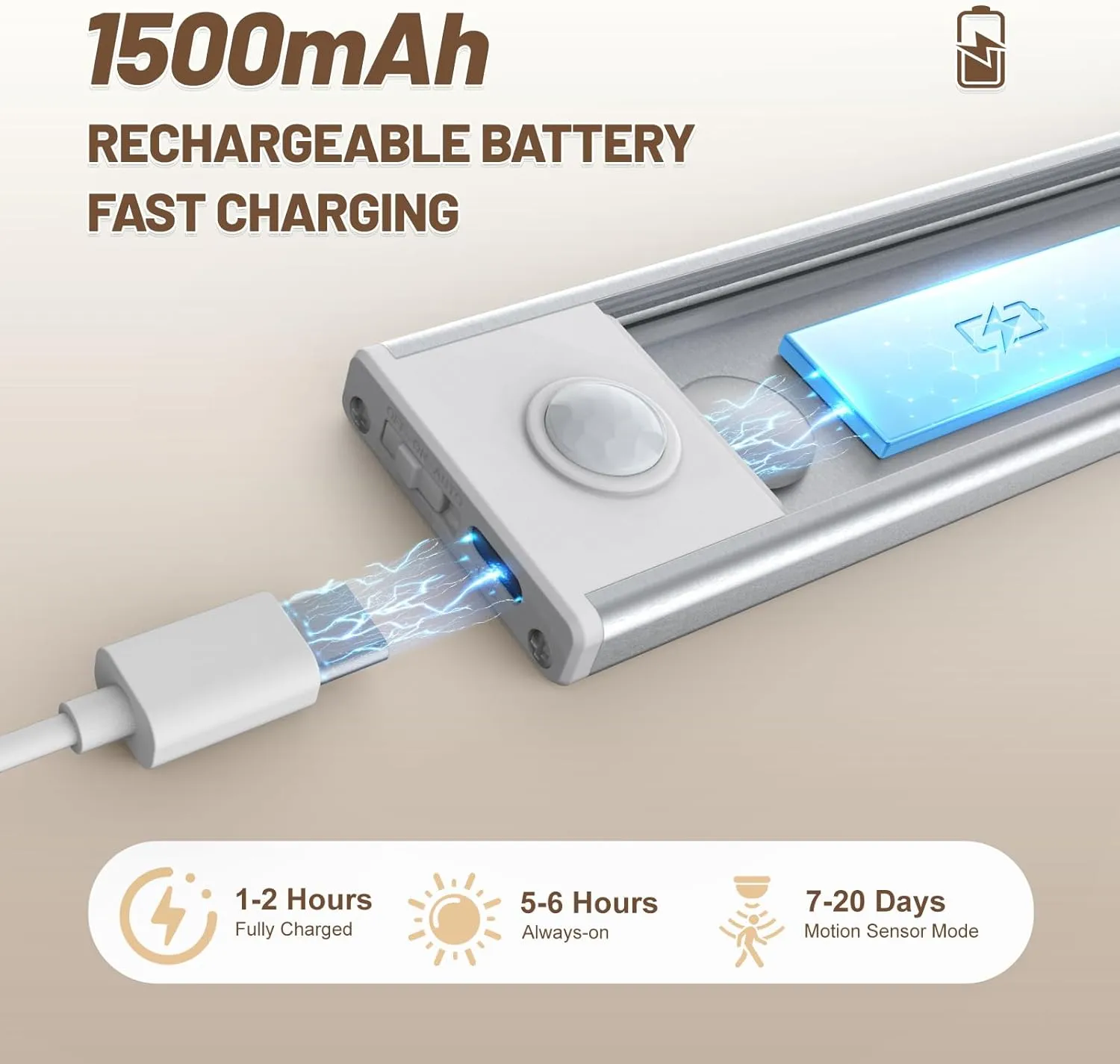 6 Pack Under Cabinet Lighting Wireless, 32 LED Rechargeable Battery Motion Sensor Light Indoor, Stick On Magnetic Closet Lights, Under Counter Lights for Kitchen, Stairs, Warm 8 in