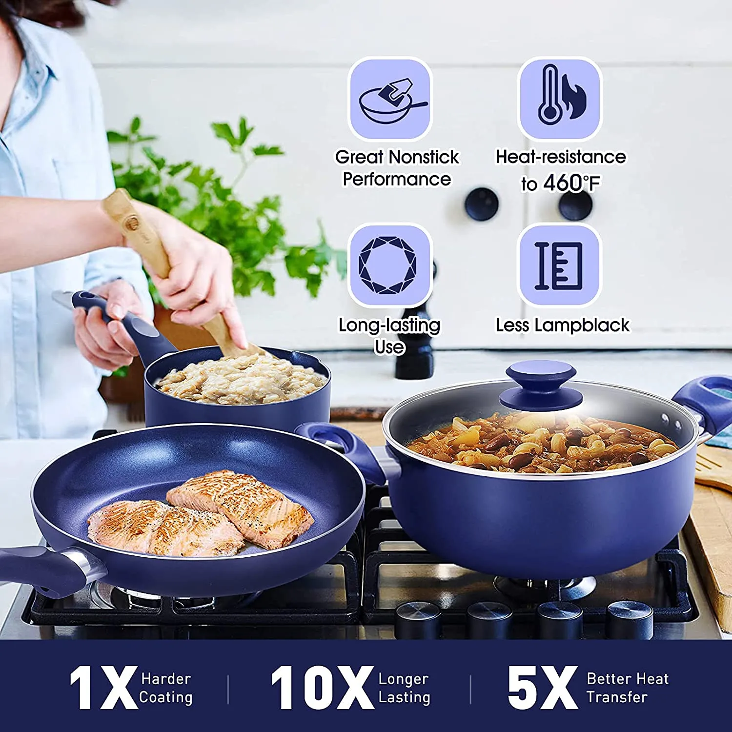 6 Pieces Pots and Pans Set,Aluminum Cookware Set, Nonstick