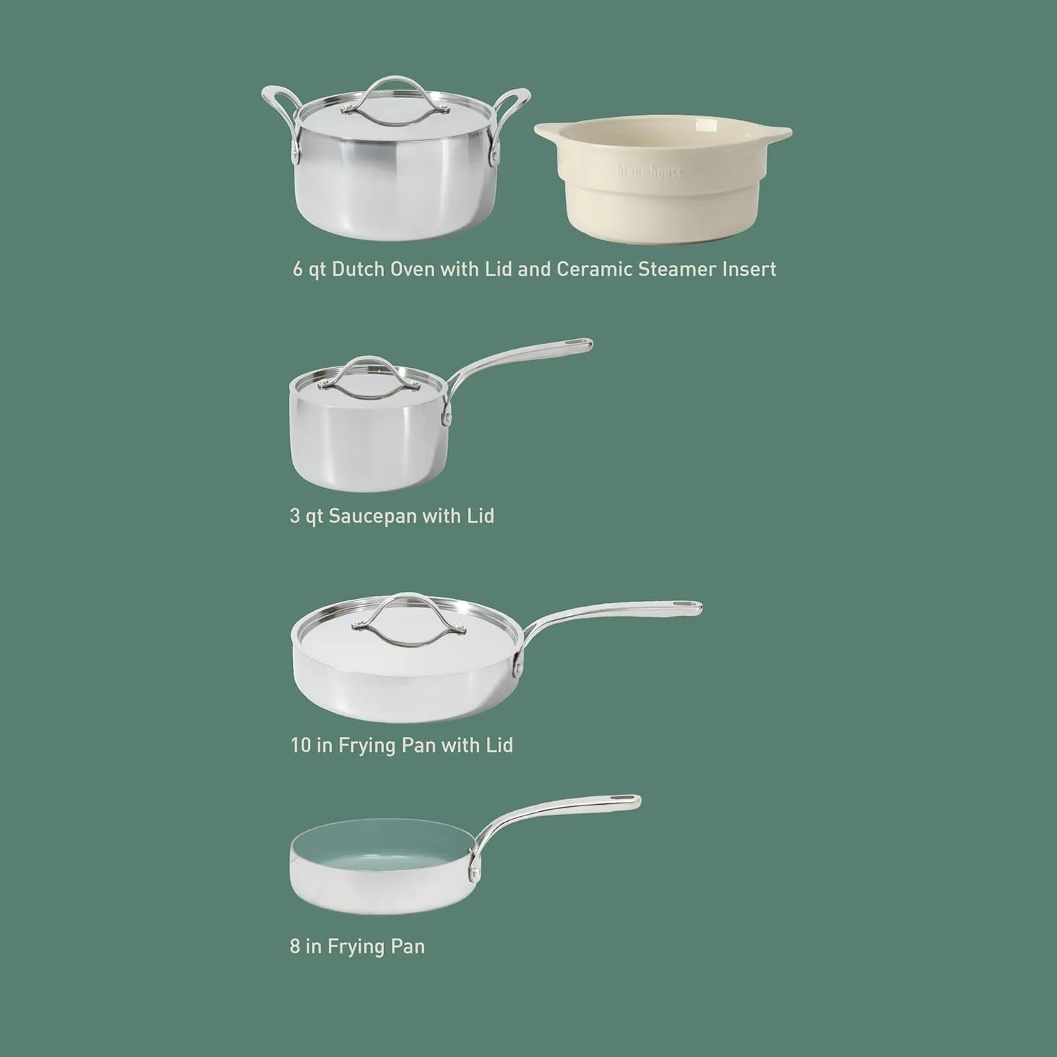 8 Piece Triply Stainless Steel Pots and Pans Cookware Set W/Sage Green Non Toxic Pro Ceramic Non Stick Interior