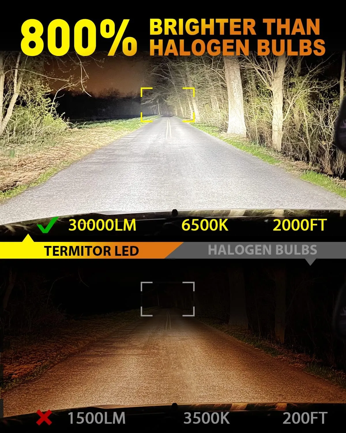 9005/HB3 LED Bulbs, 30000LM Ultra Brightness, 1:1 Mini Halogen Size 6500K Cool White, 10-Year Long Service Life with Cooling Fan, Plug and Play Fog Light Bulb, Pack of 2
