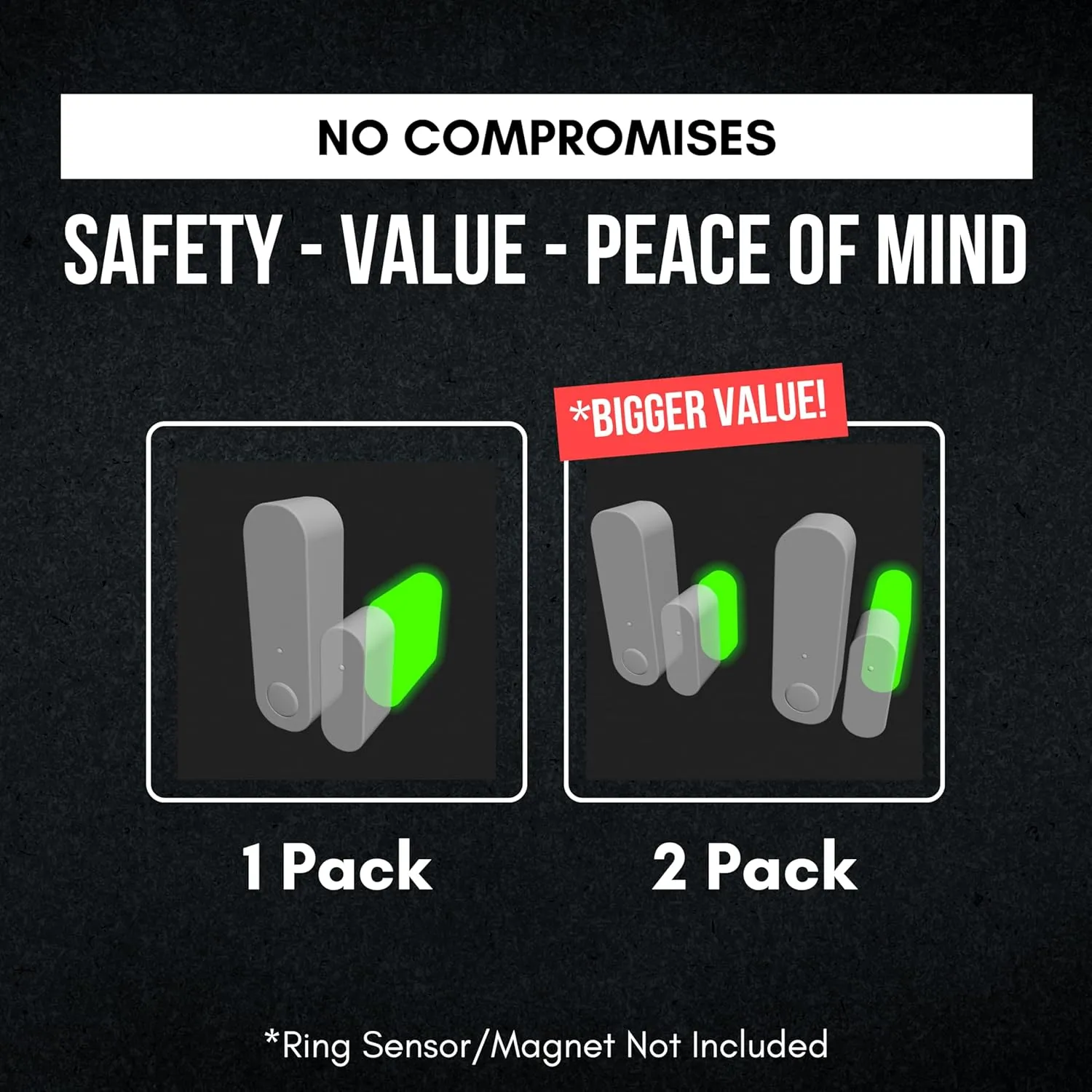 ADT Alarm Magnet Riser | 2 Pack Glow in The Dark Set with 3M Adhesive - Easy Mount to Any Doorway, Window, and Entryway | Ring Sensor/Magnet Not Included (1 inch)