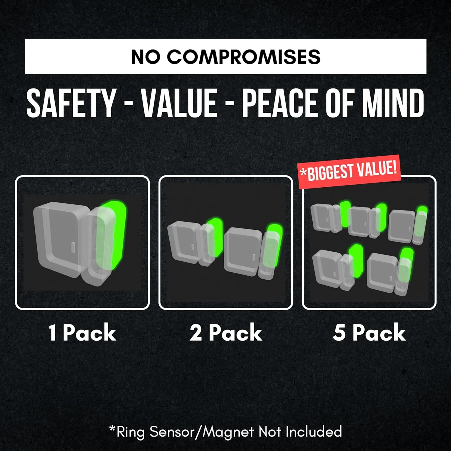 Alarm Magnet Riser Compatible with SimpliSafe | 5 Pack Glow in The Dark Set with 3M Adhesive - Easy Mount to Any Doorway, Window, and Entryway | Sensor/Magnet Not Included (1/2 inch)