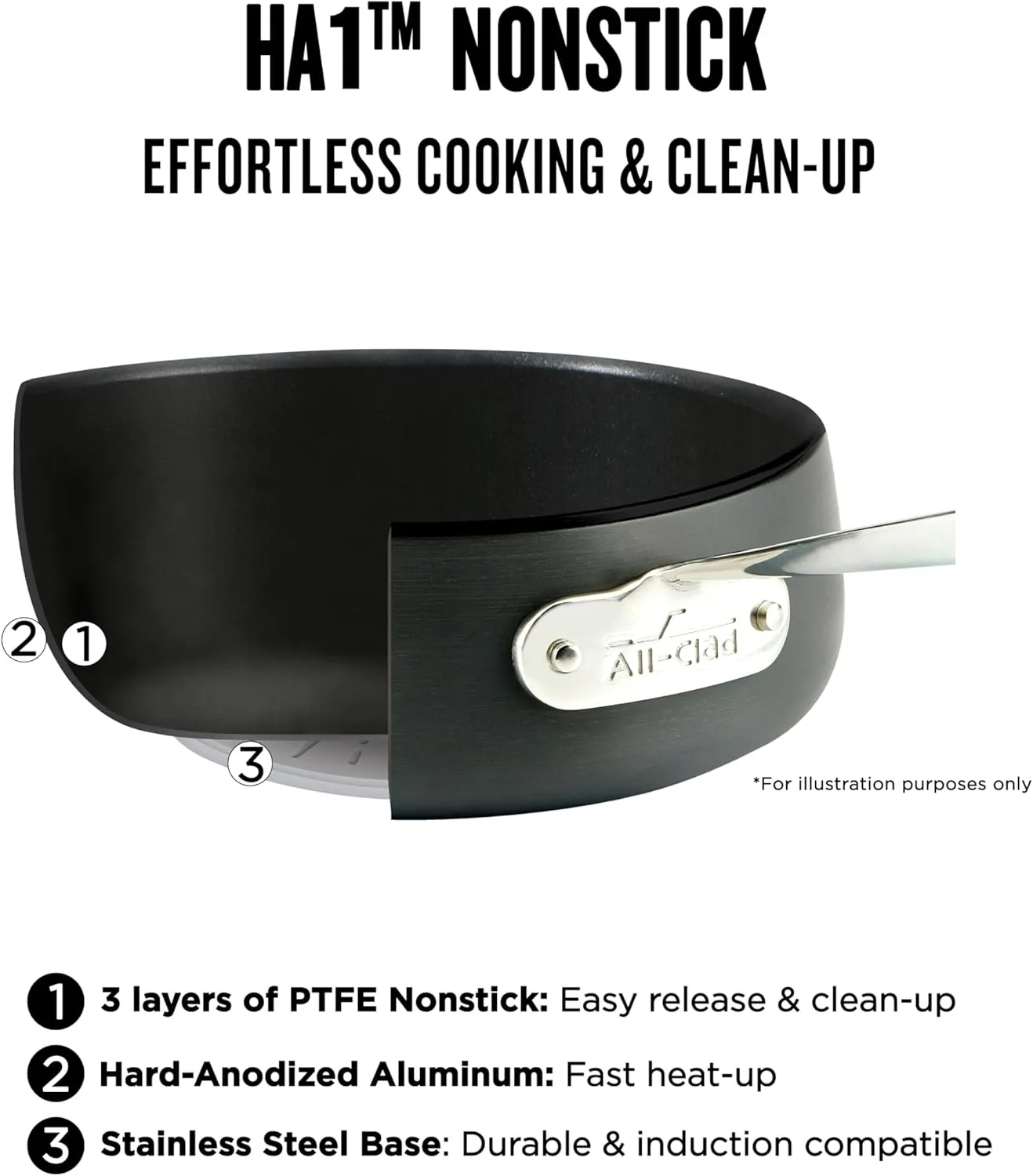 All-Clad HA1 Hard Anodized Non Stick Fry Pan Set 2 Piece, 8, 10 Inch, Induction, Oven Broiler Safe 500F, Pots and Pans Set, Kitchen Frying Pans, Skillets, Premium Cookware, Home, Dishwasher Safe Black