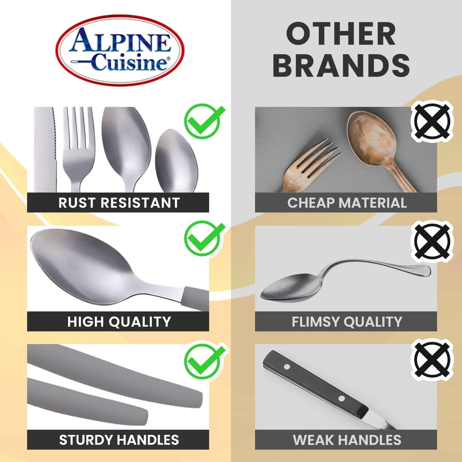 ALPINE CUISINE Flatware Set 16 Piece Service for 4, Stainless Steel Flatware Cutlery Set Includes Dinner Knives/Forks/Spoons - Great for Camping or College Dorms - Dishwasher Safe - Grey