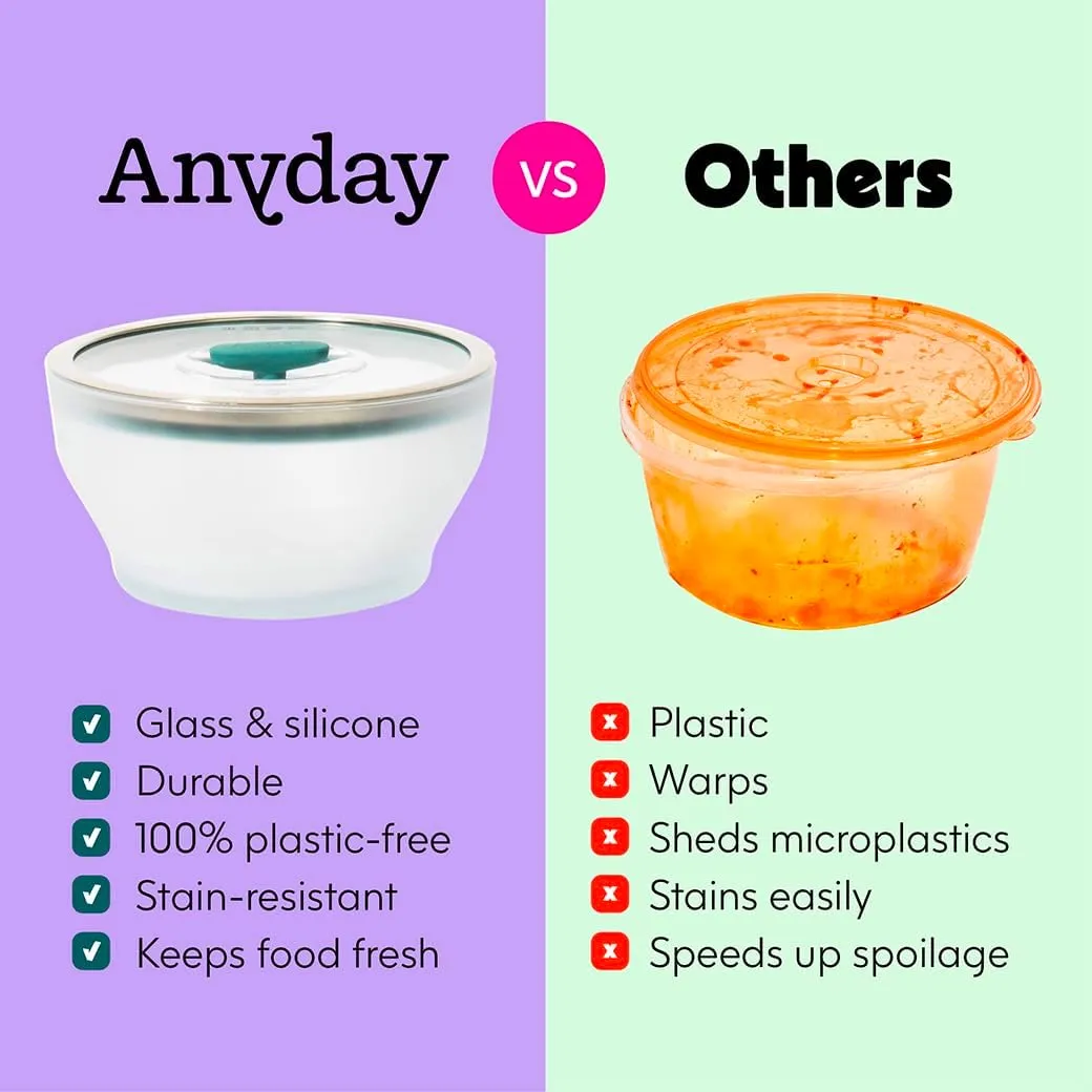 Anyday Cookware Plastic-Free Microwave Dish, 2-Piece Medium Shallow Glass Storage Container with Lid for Steaming, Roasting, Serving & Storing Food, 7.1” x 2.6”, Kale