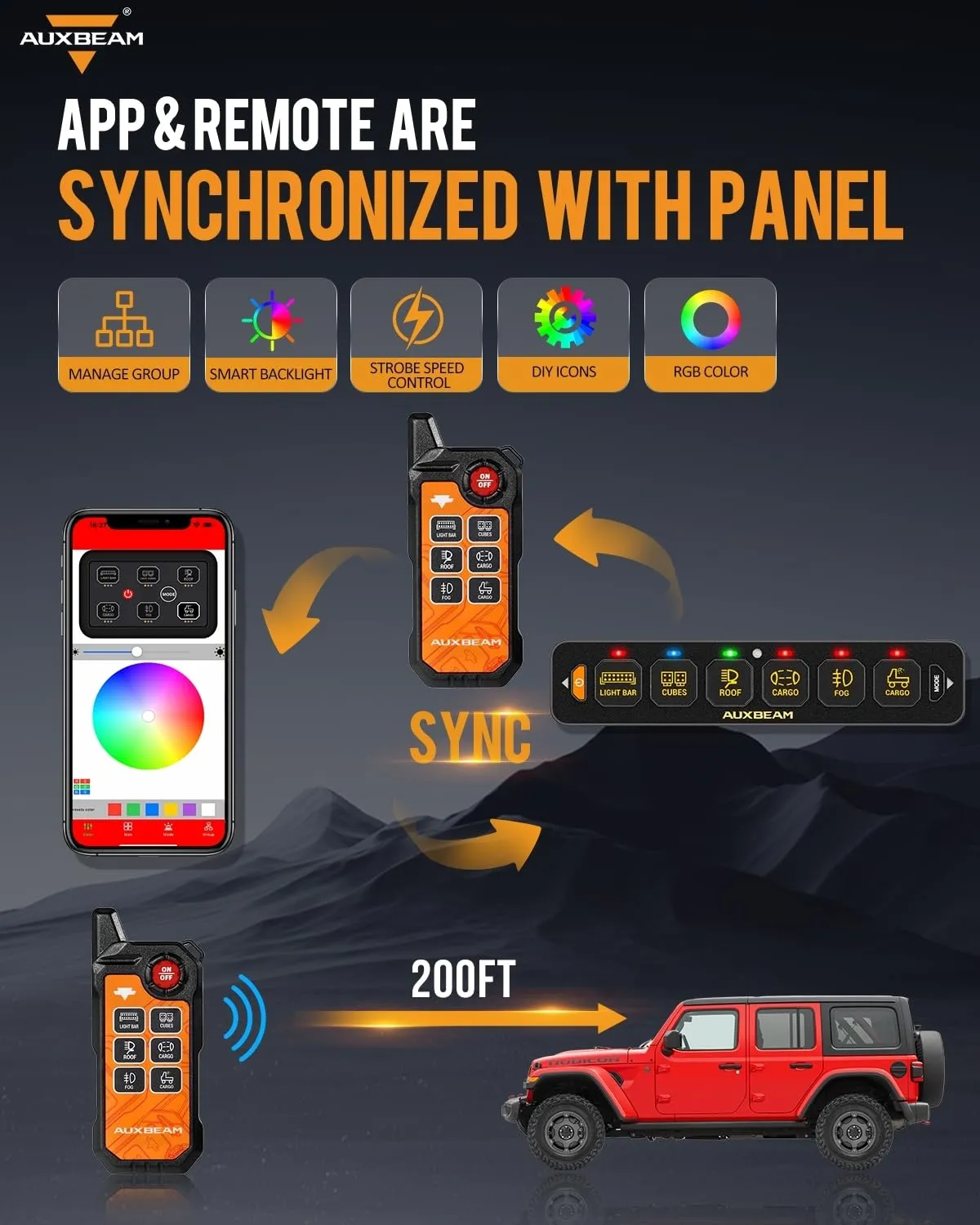 Auxbeam 6 Gang Slim Switch Panel Bluetooth RGB AS-600 with APP&Remote Control Toggle Momentary Pulsed Switch Pod Off Backlight for Truck Offroad UTV ATV Car Marine 12-24V Waterproof, 2 Years Warranty