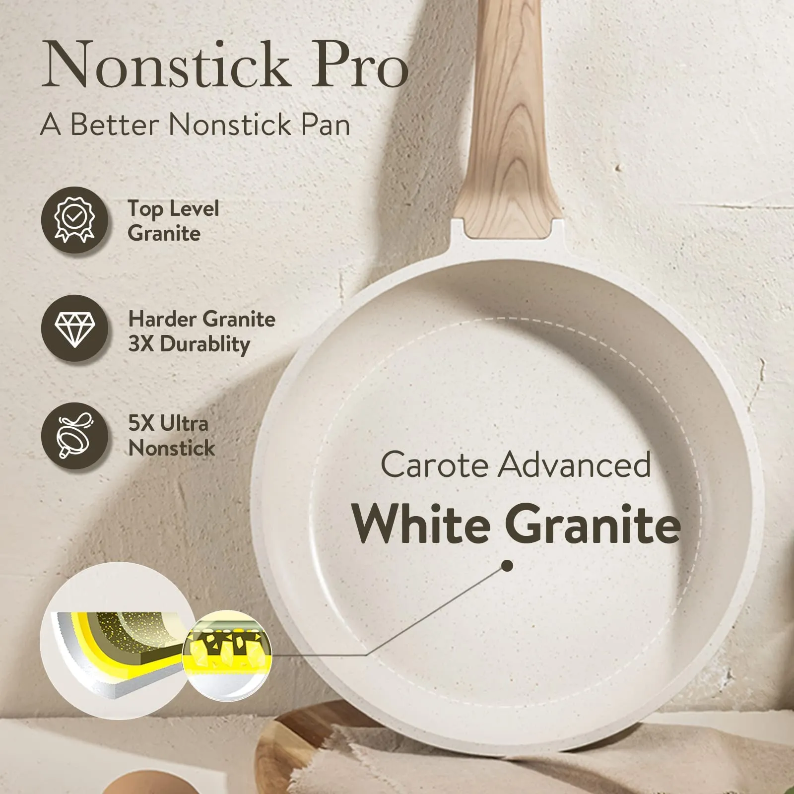CAROTE 21Pcs Pots and Pans Set, Nonstick Cookware Sets, White Granite Induction Cookware Non Stick Cooking Set w/Frying Pans & Saucepans(PFOS, PFOA Free)