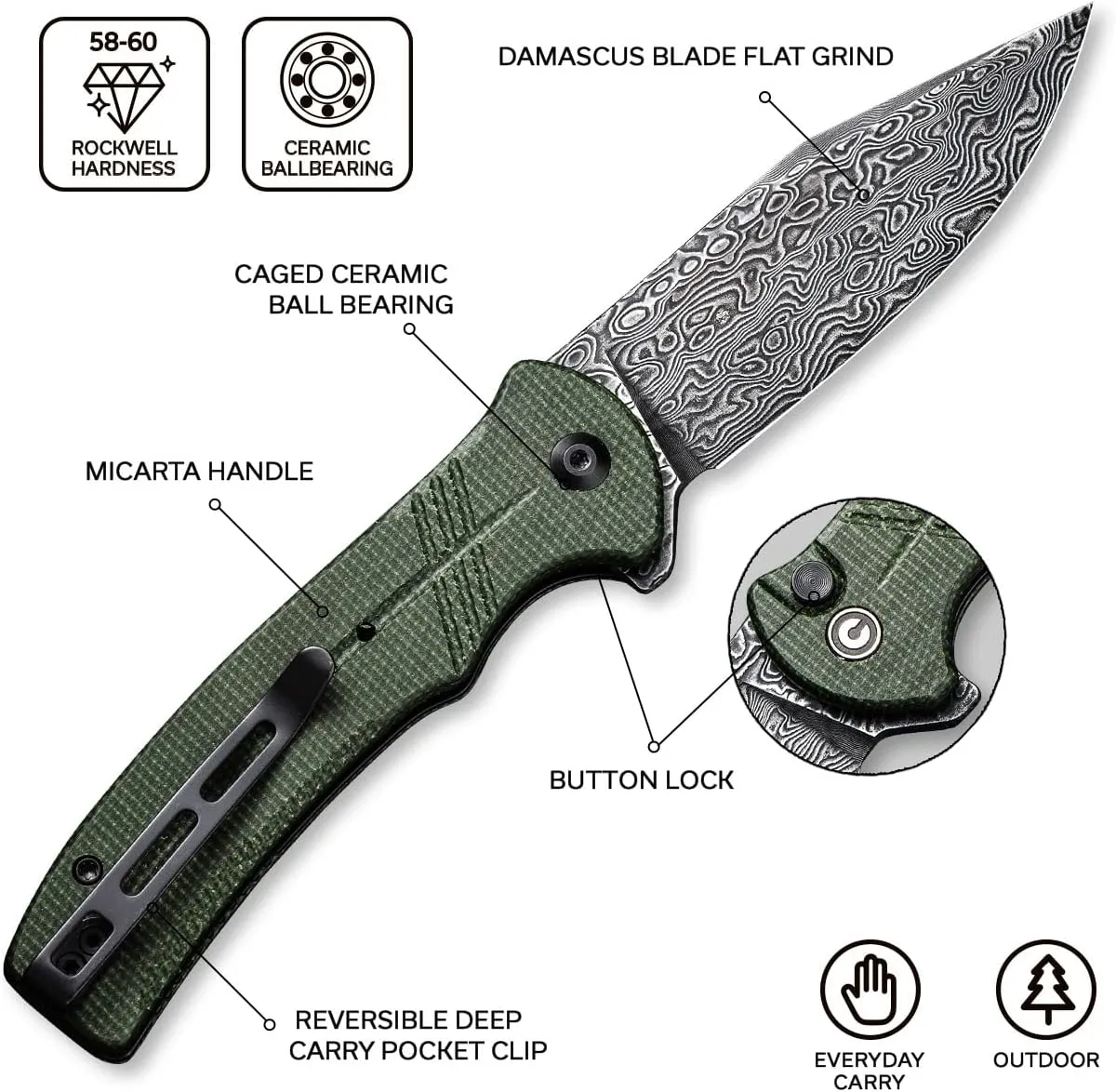 CIVIVI Cogent Button Lock Flipper Pocket Knife, Damascus Blade Green Micarta Handle, Good for Outdoor EDC Camping C20038D-DS1