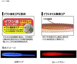 Daiwa Mebaru/Horse Mackerel Worm Gekkabijin Beam Stick, 1.5/2.2 Inch, Various