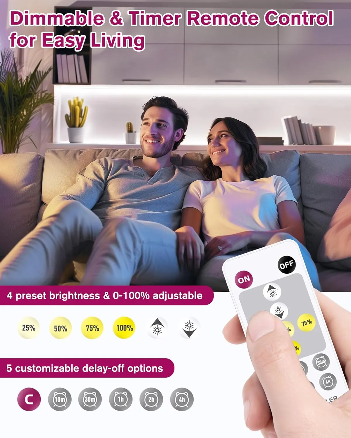 EMITEVER COB LED Strip Lights Kit White with Remote & 24V Power Supply,16.4ft Dimmable Tape Light 5000K, High Density 2400LEDs, 300 LM/FT, CRI90 , UL Listed for Bedroom Kitchen Cabinet Lighting
