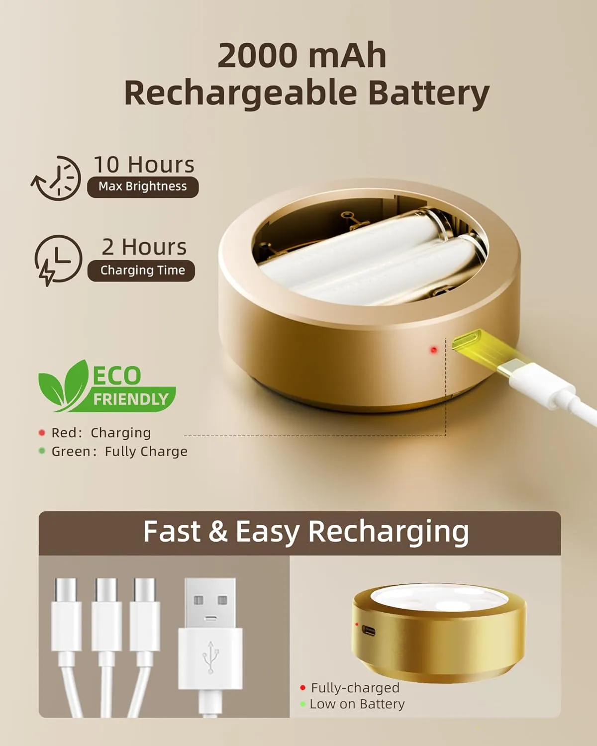 EZVALO Puck Lights with Remote,1200mAh Rechargeable Tap Light,RGB LED Display Lighting, Wireless Closet Light,Under Cabinet Lighs,Sitck On Lights for Kitchen,Closet,Pantry,Shelves(6 Packs)