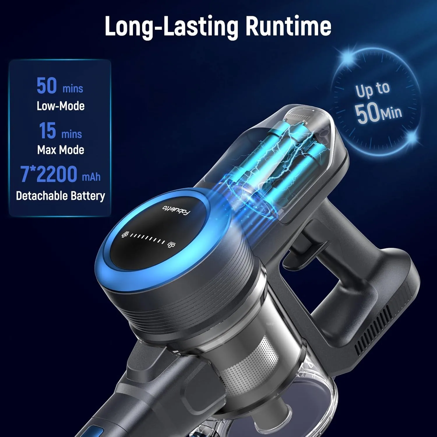 FABULETTA Cordless Vacuum Cleaner, 35Kpa Vacuum Cleaners for Home, Max 50 Mins Runtime, Self-Standing Design, 5-Layer Filtration System, Anti-Tangle Brush, LED Display, Lightweight