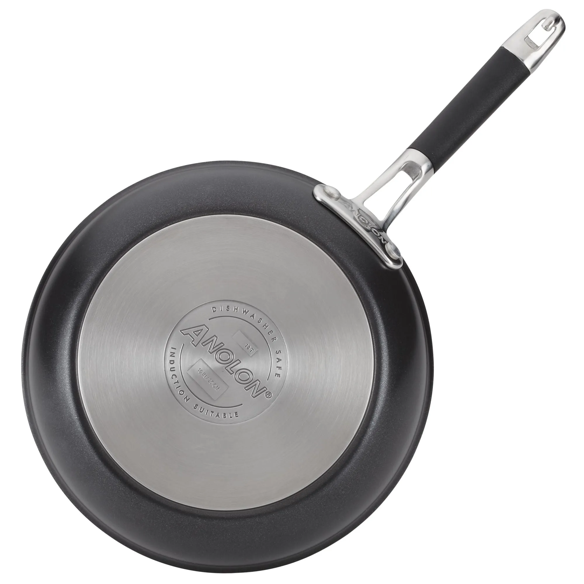 Frying Pan Set