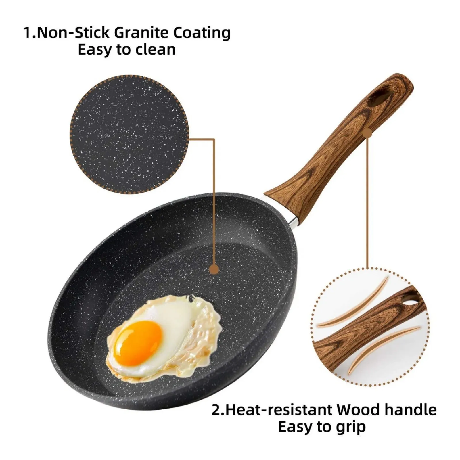 Frying Set Cookware 3 Premium selection Frying Pan Non-Stick LunaLulinlk Positive reviews Pan Piece