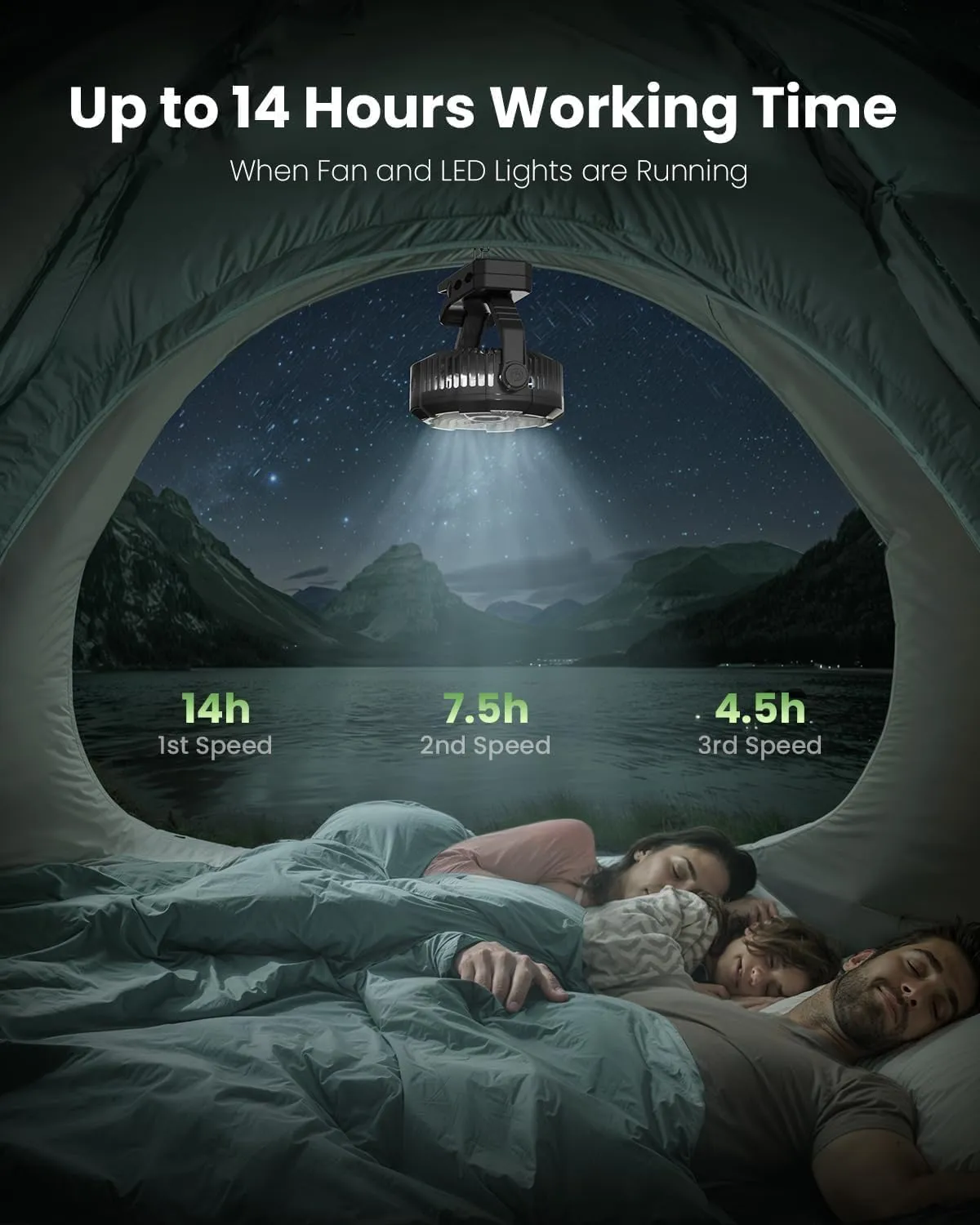 Gaiatop Portable Camping Fan with LED Lantern, 360°Rotation and Clip on for Desk, 4000mAh USB Rechargeable Battery Powered, Digital Display and Hanging Hook for Tent Outdoor Travel Bedroom Black