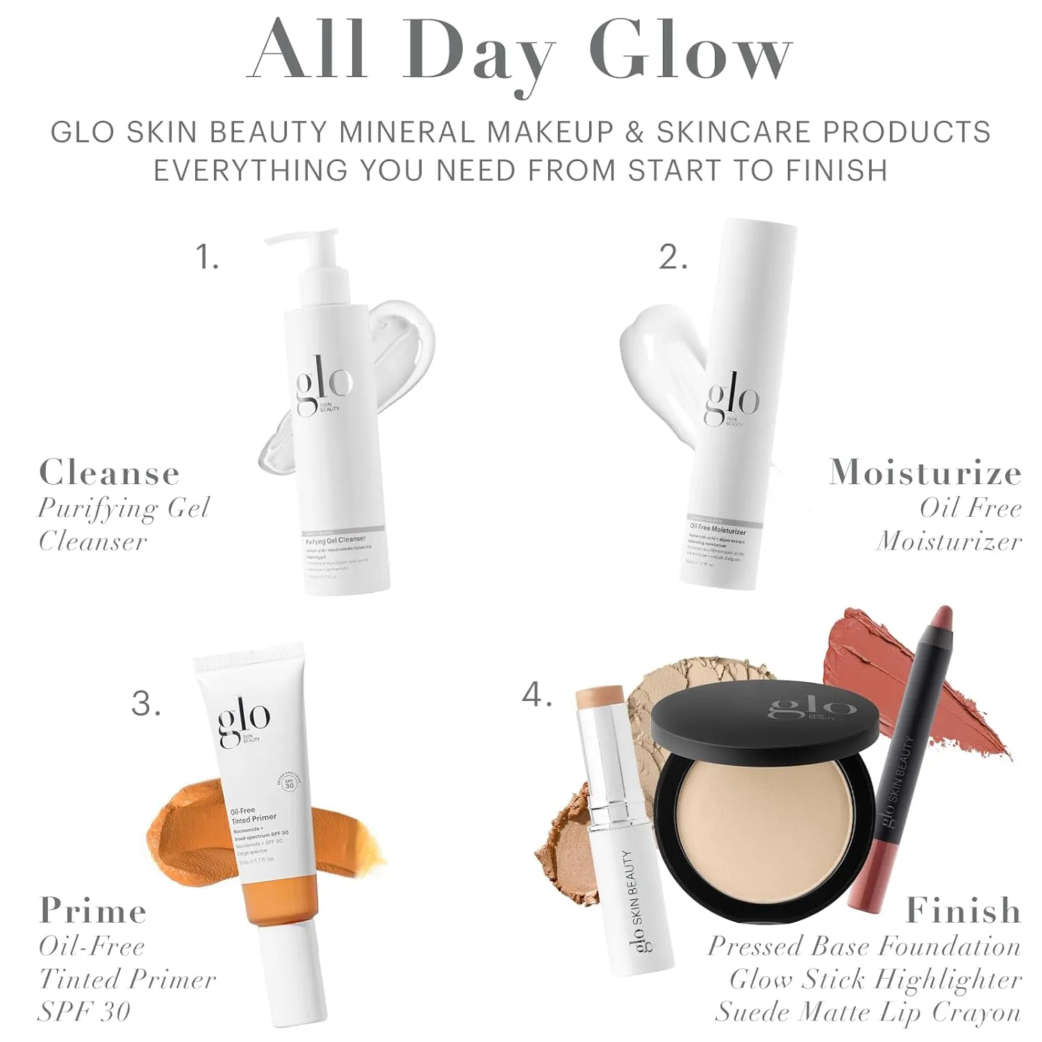 Glo Skin Beauty Skin Glow Stick Highlighter (Cognac) - Powered by Hydrators, Mineral Pigments & Mica for an Illuminated Glow - Clean Mineral Cream Highlighter