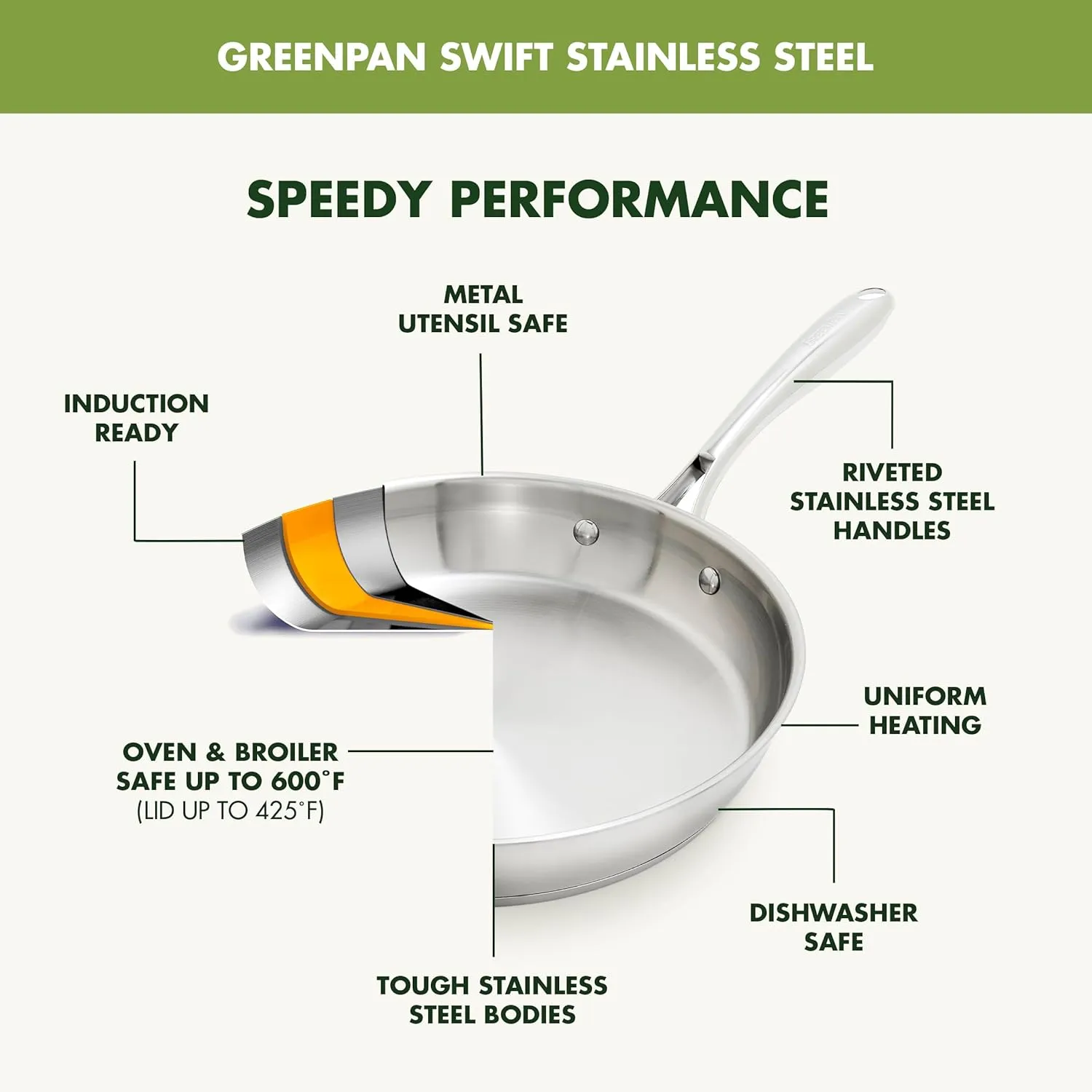 GreenPan Swift 11 Piece Stainless Steel Cookware Set, Non-Toxic PFAS-Free, Induction Safe Kitchen Pots & Pans, Interior Measurement Markings, Silver Handles & Lids, Steamer, Oven Safe, Silver