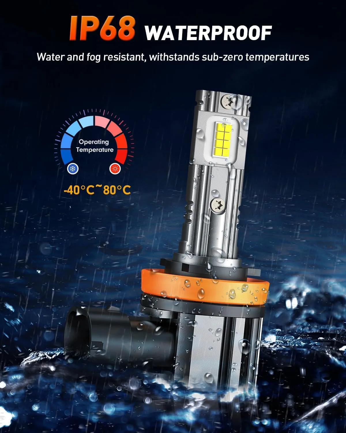 H11 LED Bulbs, H8 H9 Fog Light, 600% Super Bright, 1:1 Halogen Size, plug and play, Quick Installtion 6000K White, H11/H8/H9 bulbs, Pack of 2