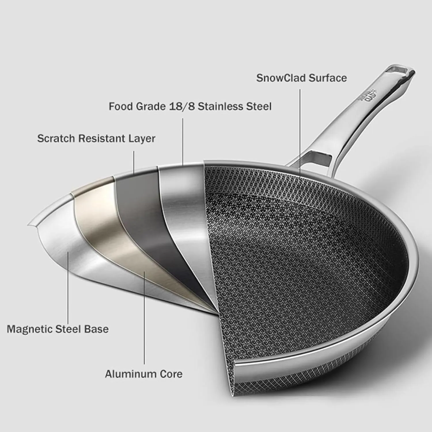 Hybrid Pans Set Nonstick 3 Piece, 8&10&12 Inch Nonstick Frying Pans Set, Dishwasher Induction Oven Broiler Safe Stainless Steel Skillet, PFOA Free Kitchen set