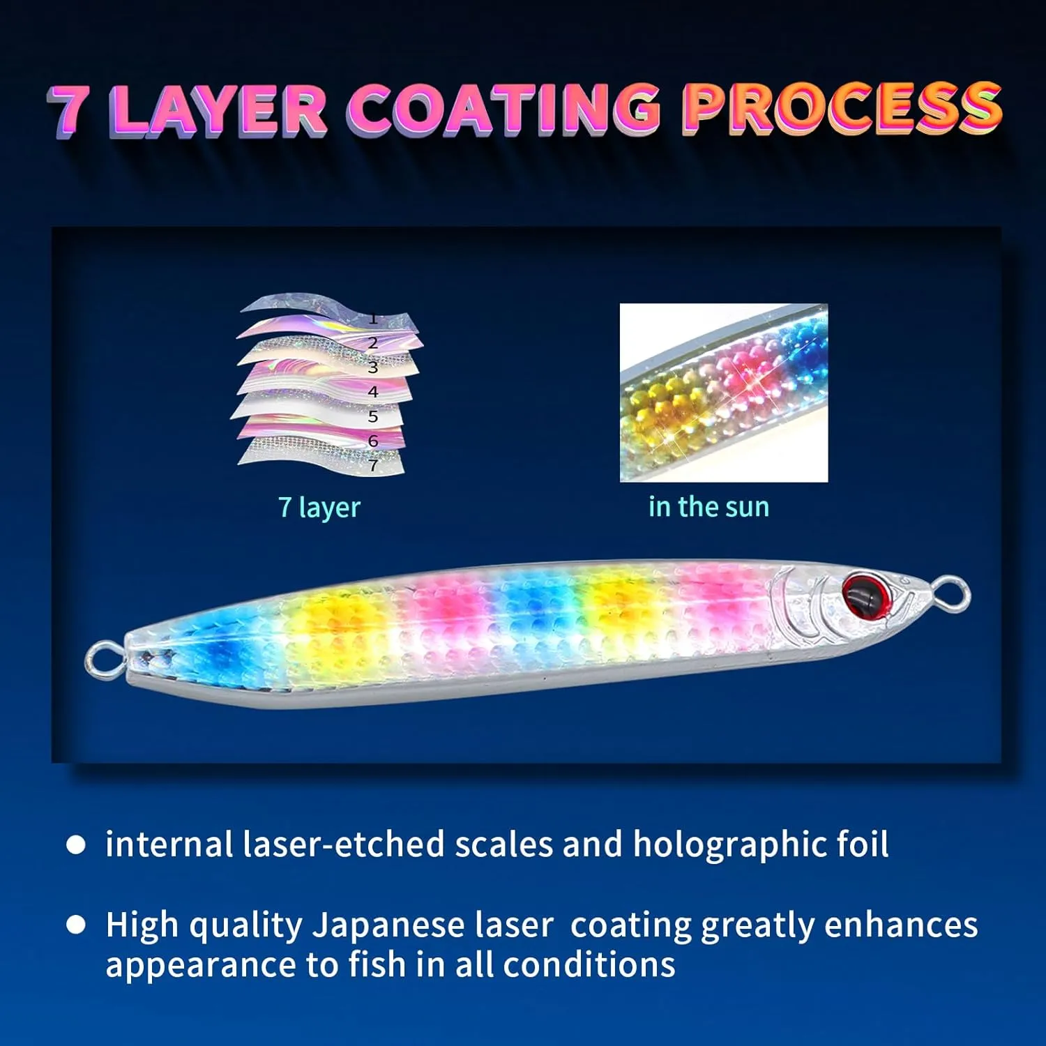 koity Saltwater Fishing Lures Slow Pitch Jigging Vertical Jig Artificial Bait Metal Jig Fishing Inshore Offshore for Tuna Bluefin Salmon Trout Striped Bass Grouper Snapper Kingfish
