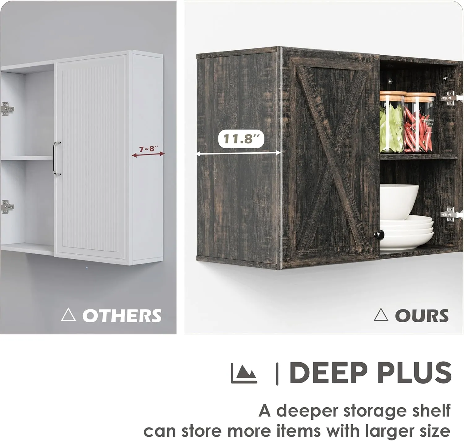 LED Laundry Wall Cabinets - Farmhouse Kitchen Wall Amount Storage Cabinets with Doors and Shelves, One Set of 2 Pieces