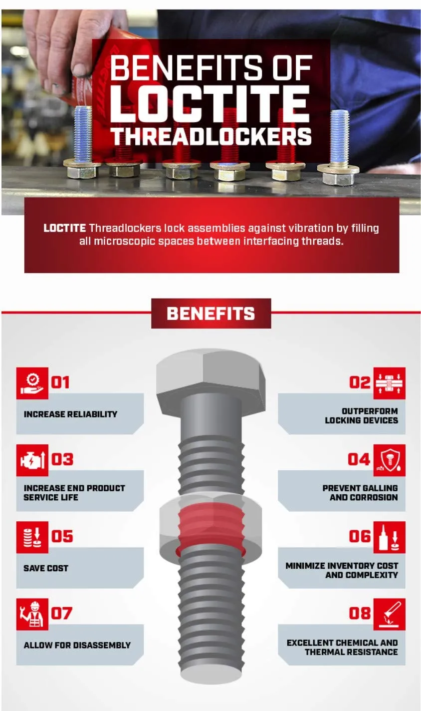 Loctite 268 Threadlocker Red Glue Stick - High Strength Thread Lock, High Temp, Heavy-Duty Applications, Works on All Metals - 9 g, 1 Pack