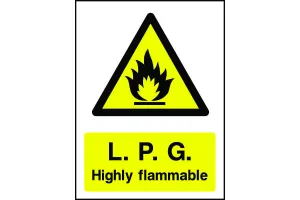 LPG Highly Flammable Warning Sign