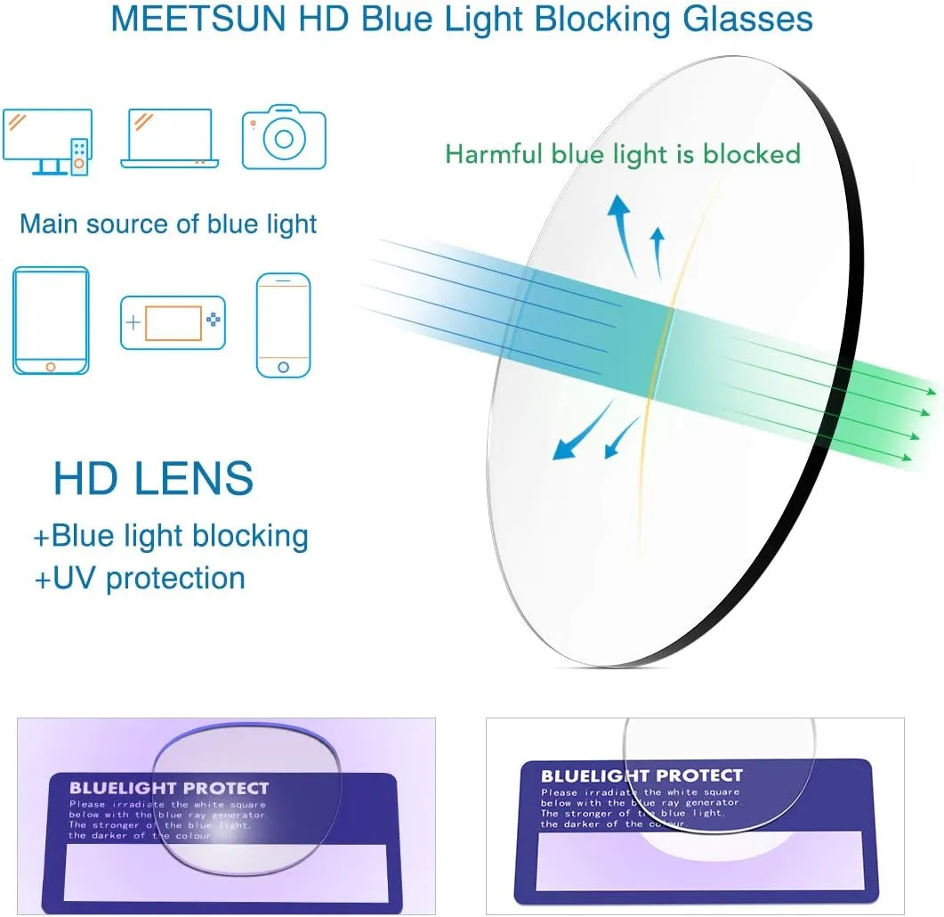 MEETSUN 3-Pack Blue Light Blocking Glasses, Anti Eye Strain Headache (Sleep Better), Computer Glasses UV400 Lens (Black   Clear   Matte Black Frame/Grey Lens)