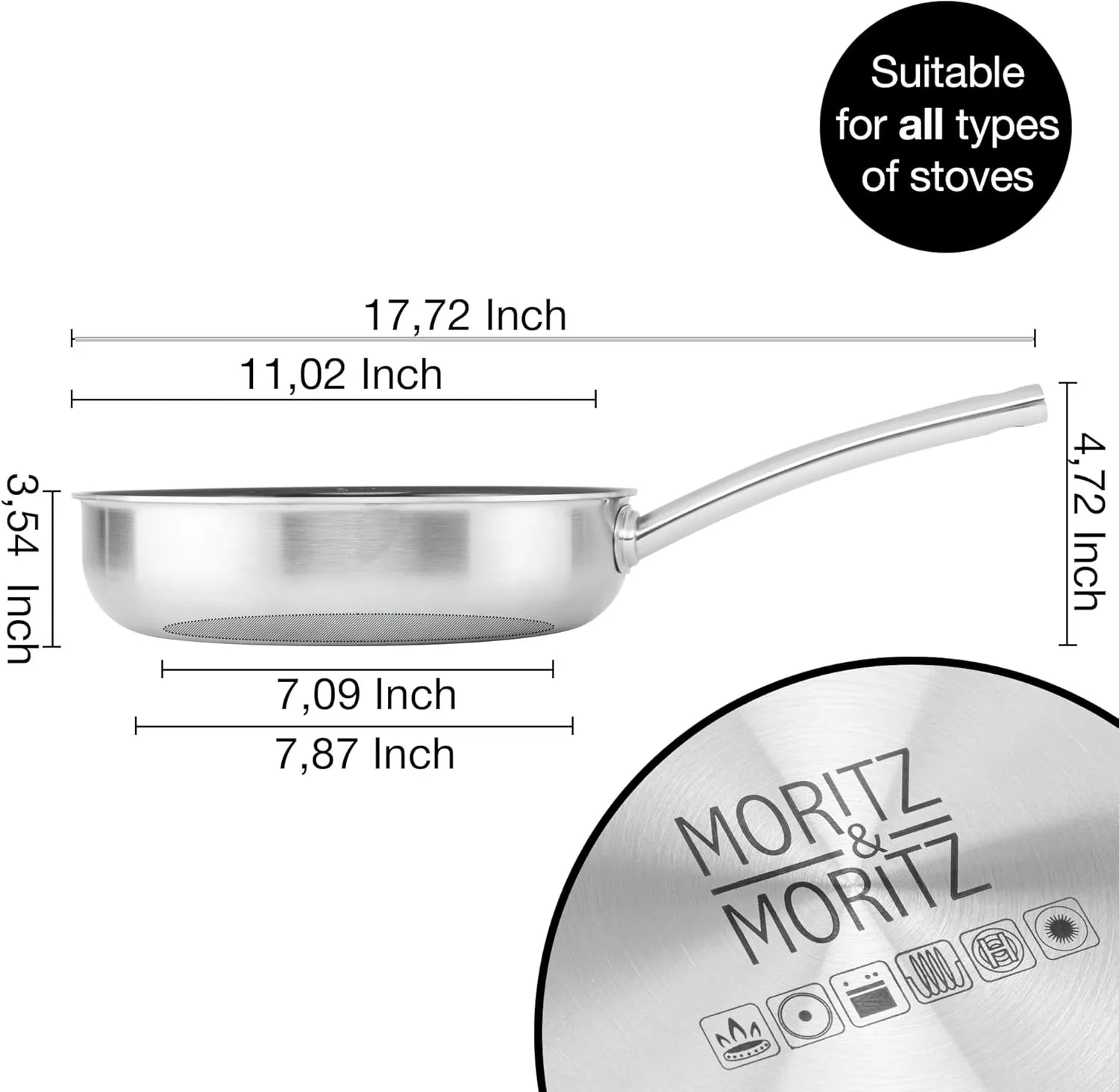 Moritz & Moritz 11-Inch Induction Frying Pan, Stainless Steel Nonstick Skillet with Ceramic Honeycomb Coating, Compatible with Gas, Electric & Induction Cooktops, Dishwasher Safe