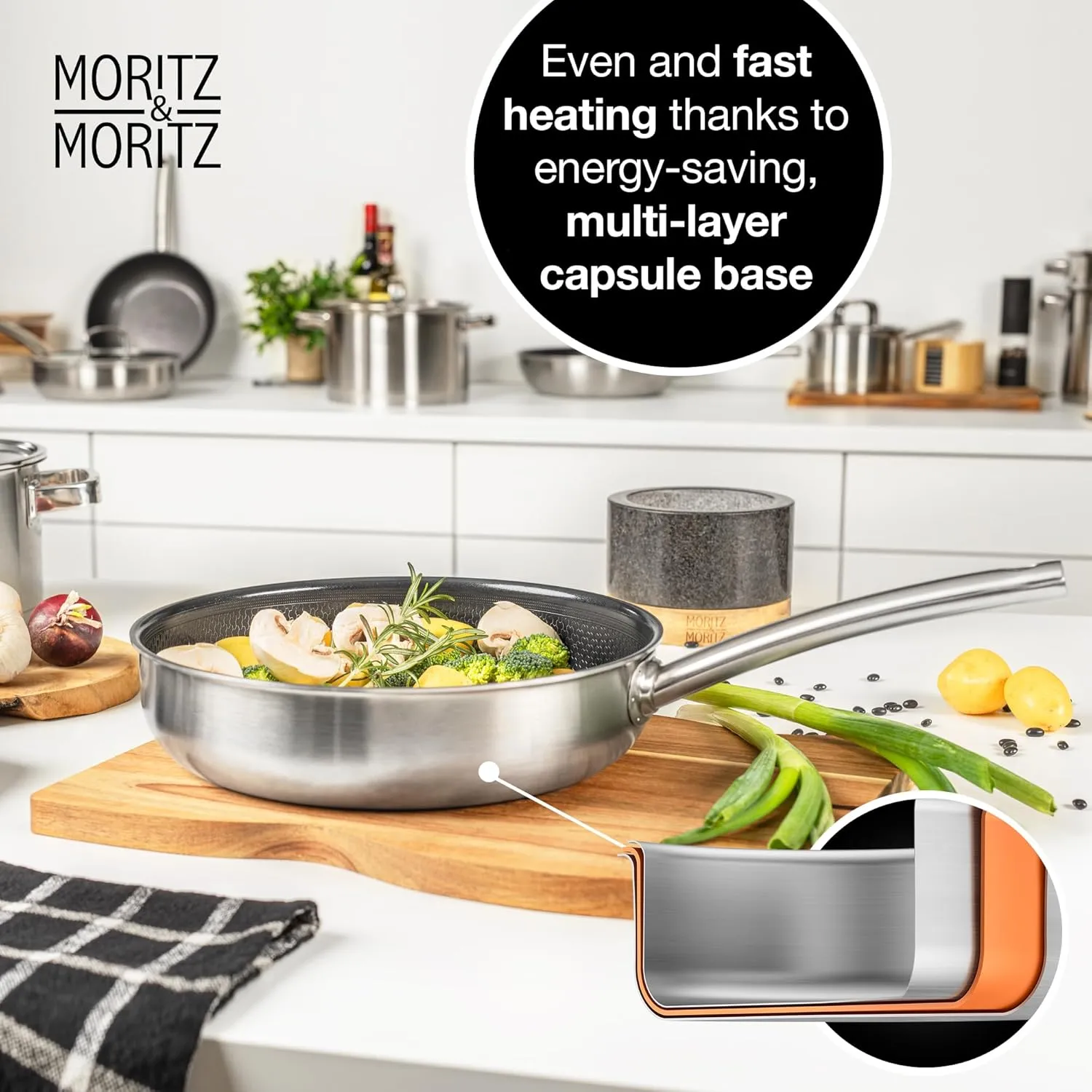 Moritz & Moritz 11-Inch Induction Frying Pan, Stainless Steel Nonstick Skillet with Ceramic Honeycomb Coating, Compatible with Gas, Electric & Induction Cooktops, Dishwasher Safe