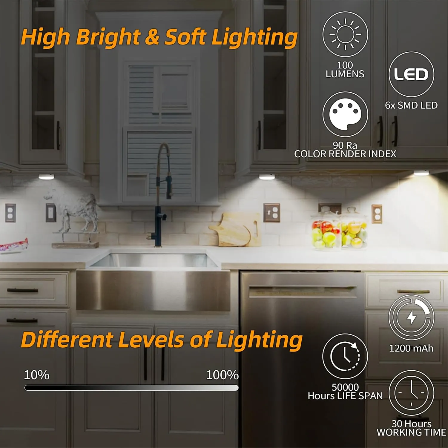 Puck Lights with Remote Control, Under Cabinet Lighting with Magnetic, Cordless, 1200mAh Rechargeable Stick On Lights for Under Cabinet, Hallway, Stairway, Closet (Warm White, 6pcs)