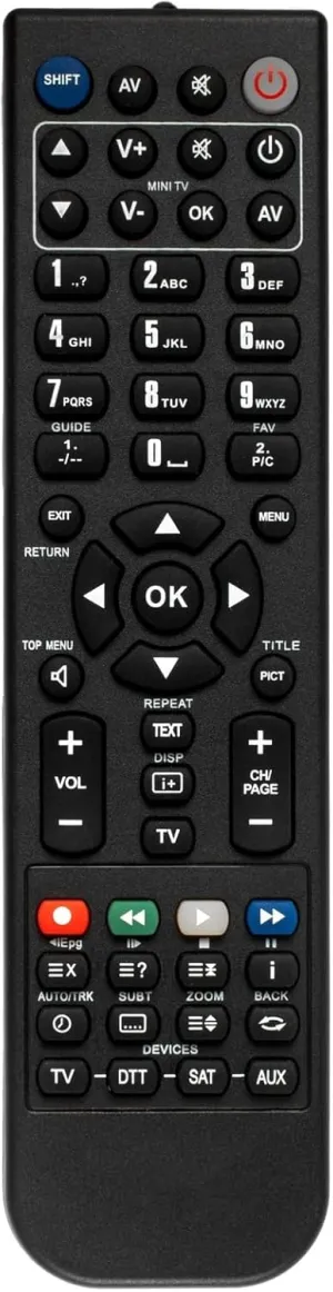 Replacement Remote for JOLIDA JD602A #Renmote689370