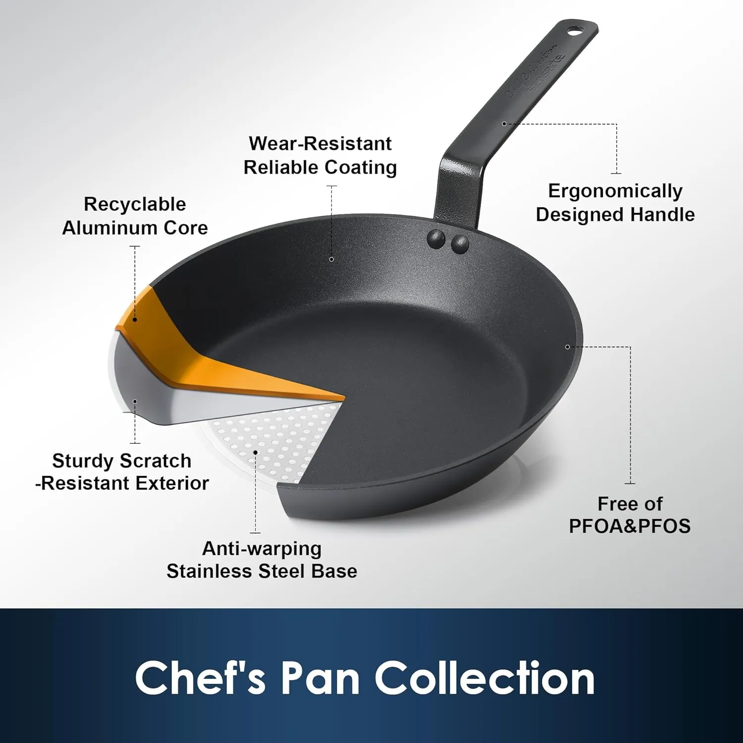 SENSARTE Nonstick Frying Pan Set 2-Piece, Oven Safe Skillets with Swiss Coating, Induction Compatible Chef Pan Set, Dishwasher Safe Cooking Pans, Anodized Frying Pans, PFOA Free, 8 and 10 Inch