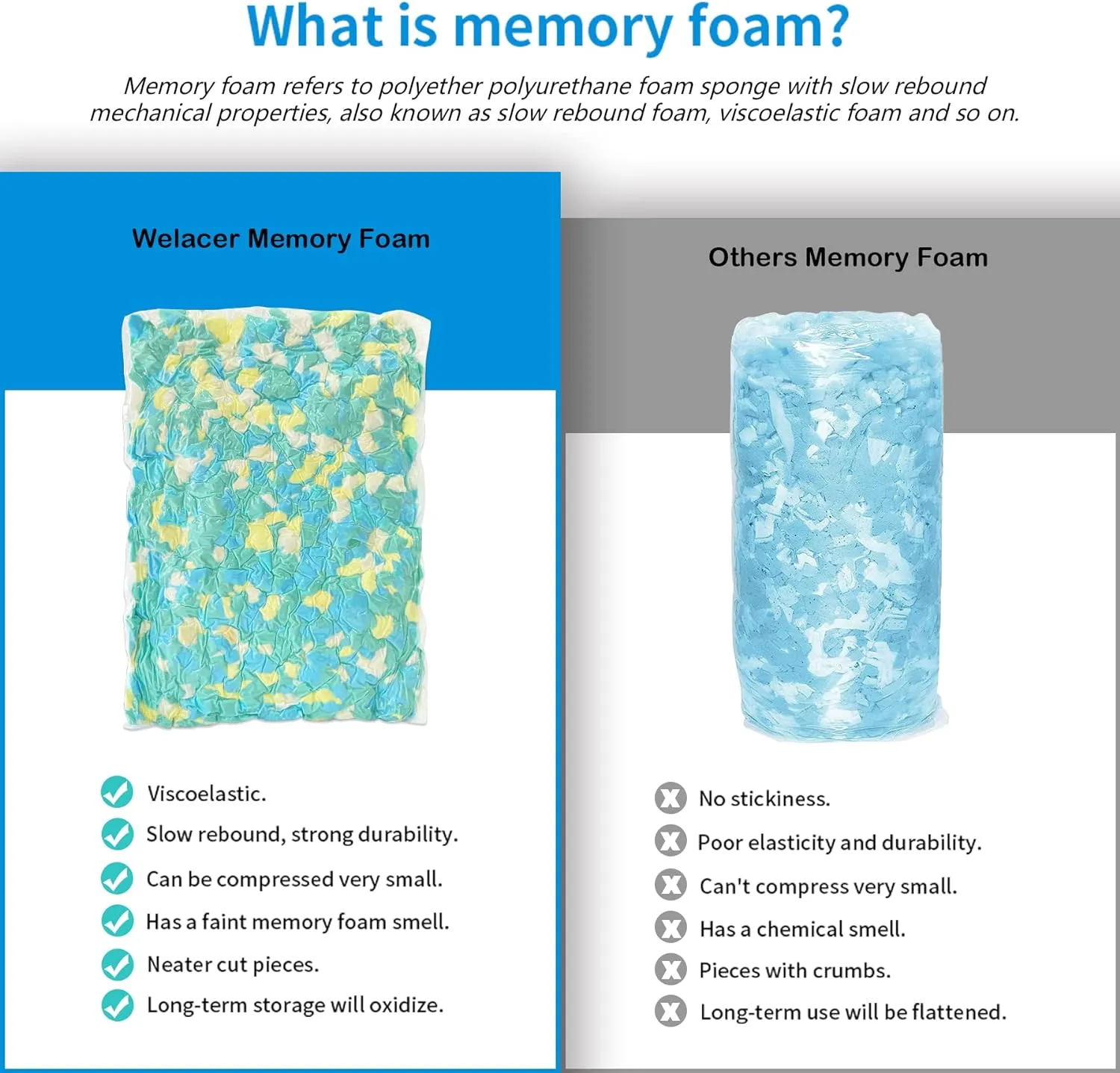 Shredded Memory Foam Filling 10lbs for Bean Bag Filler, Pillow Chair Cushion Arts Crafts Refill, Without Added Gel Particles, Premium Soft and Great for Stuffing, Multi Color and Shape