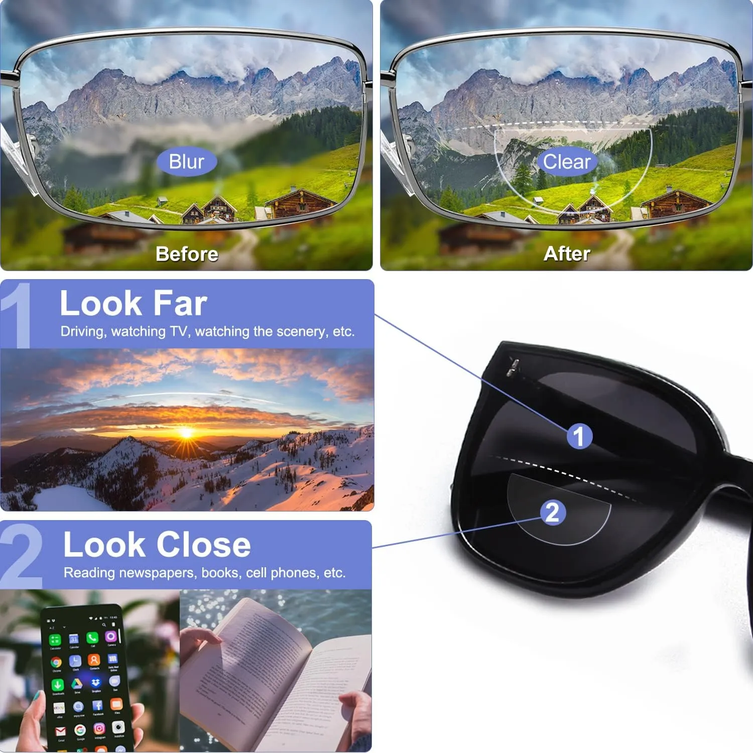 SKYWAY Stick-on Reading Lenses for Readers Glasses Sunglasses Reader Lens No Water Needed 2 Pack