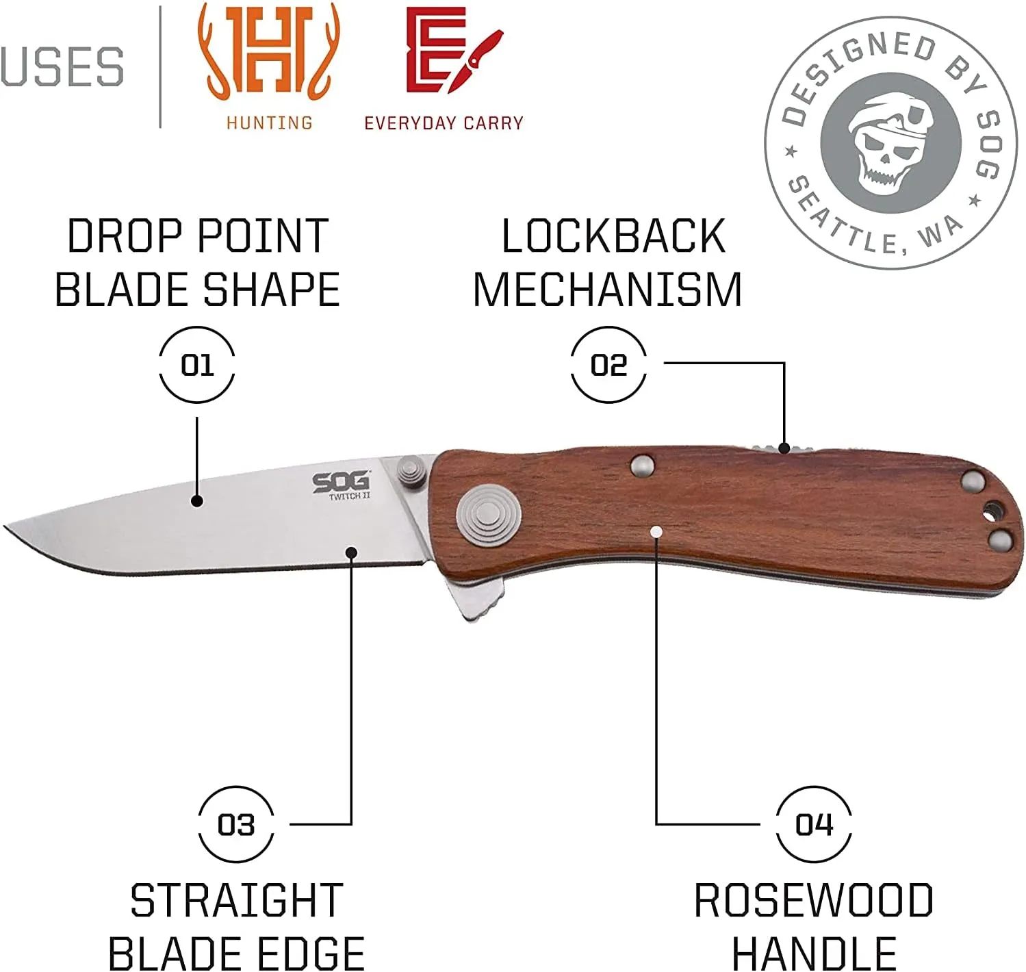 SOG Twitch II Drop Point 2.65in Everyday Carry Portable Compact Well-Rounded Camping Pocket Folding Knife | AUS-8 Steel Blade