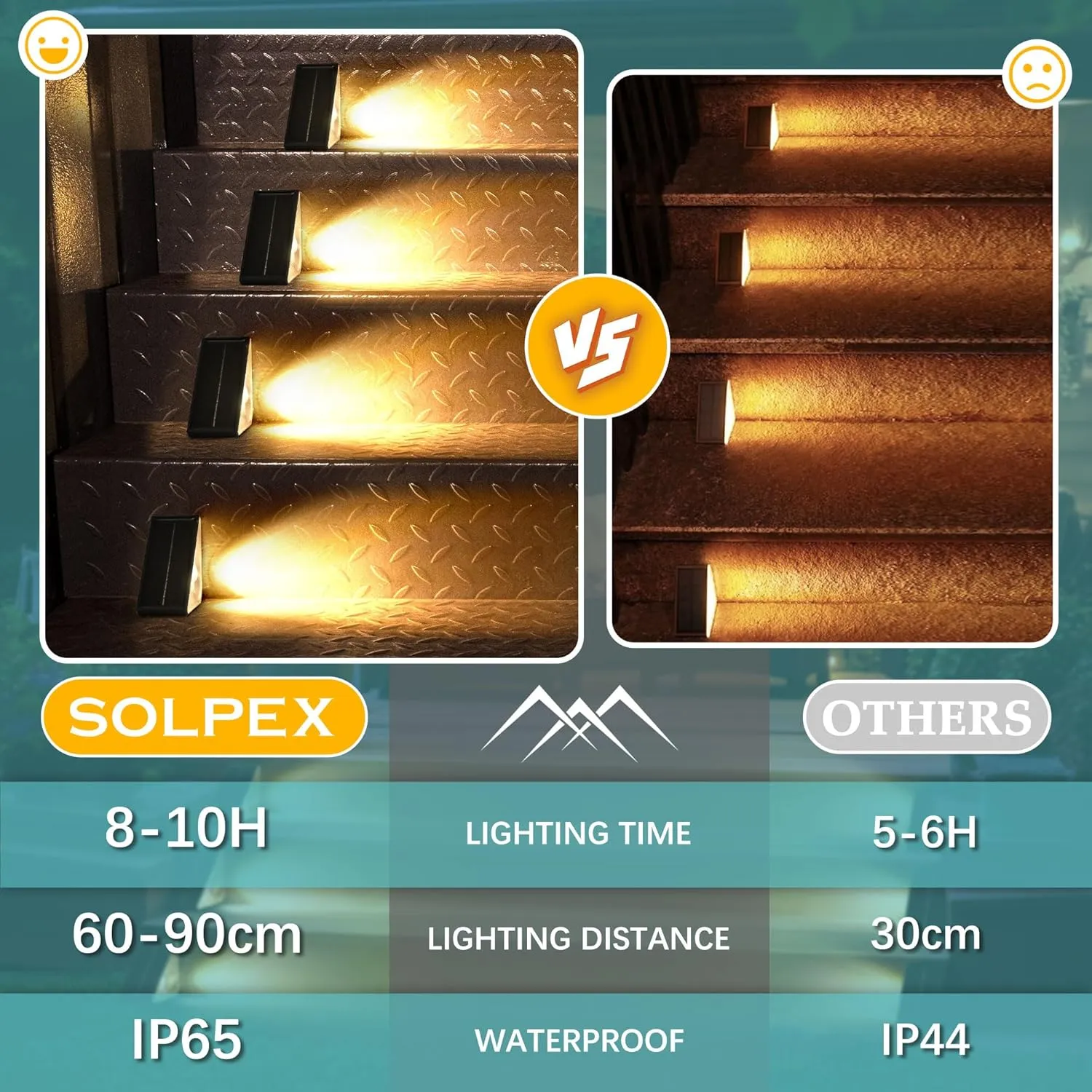 SOLPEX Solar Step Lights for Outside,Step Lights Outdoor Solar Powered Waterproof IP65,Solar Stair Lights for Step,Stair,Patio,Yard,Deck,Wall(16 Pack,Warm White)