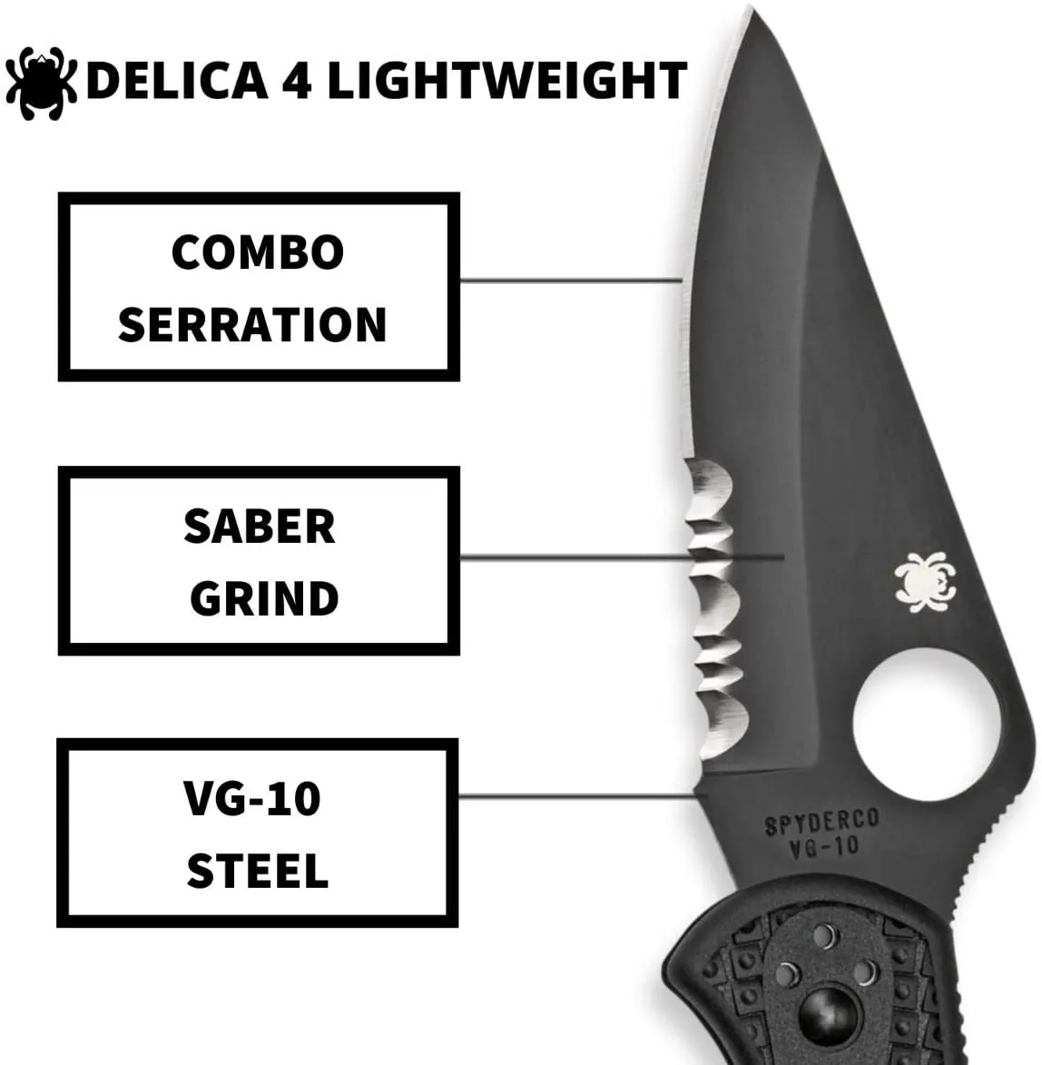 Spyderco C11PSBBK Delica 4 FRN Black Serrated Folding Pocket Knife
