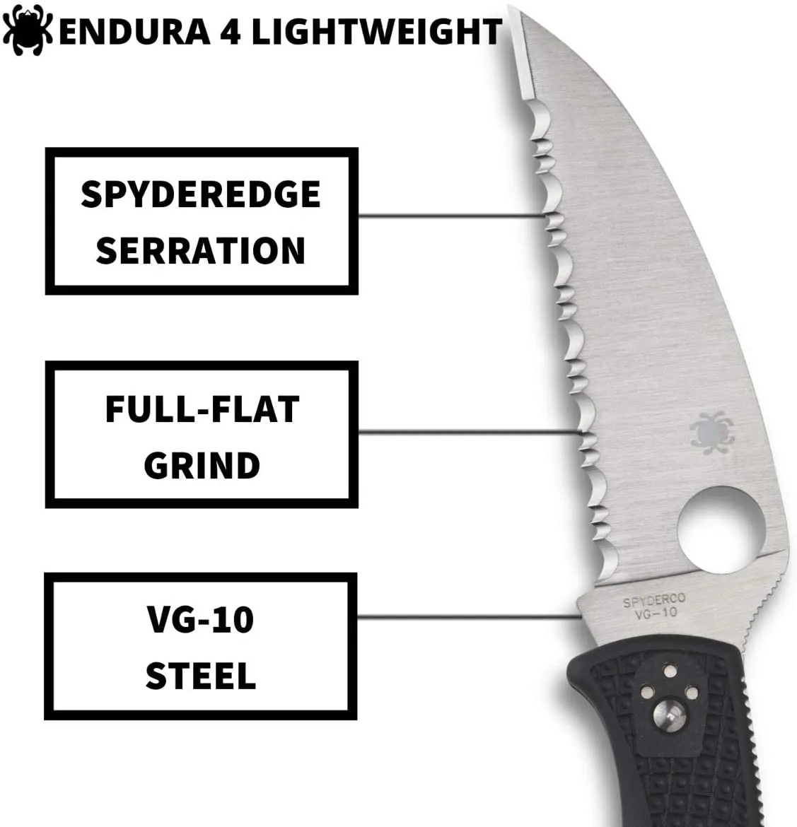 Spyderco Endura 4 FRN Wharncliffe C10FSWCBK Black Folding Serrated Edge Pocket Knife