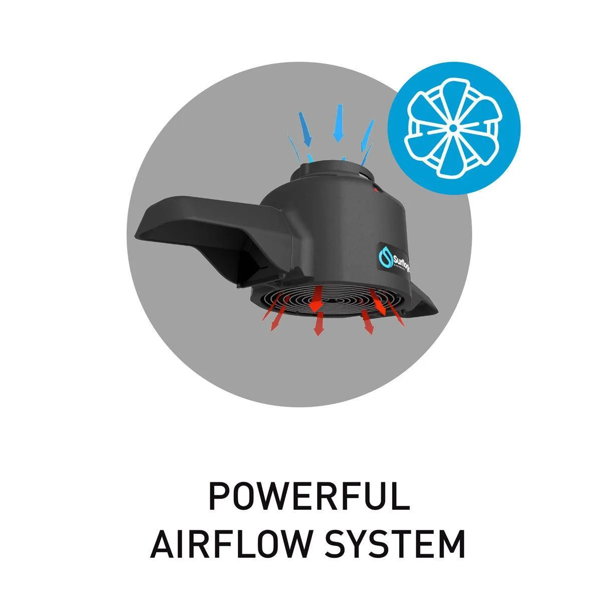Surflogic Wetsuit Pro Dryer