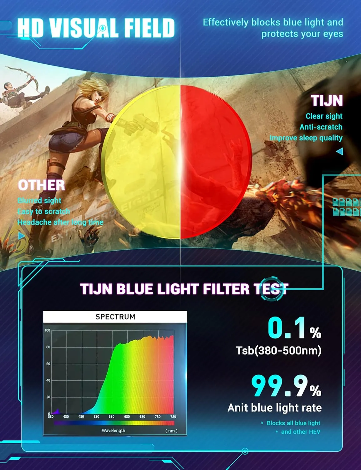 TIJN Blue Light Blocking Glasses for Women Men TR90 Frame Square Nerd Eyeglasses Anti Blue Ray Computer Screen Glasses