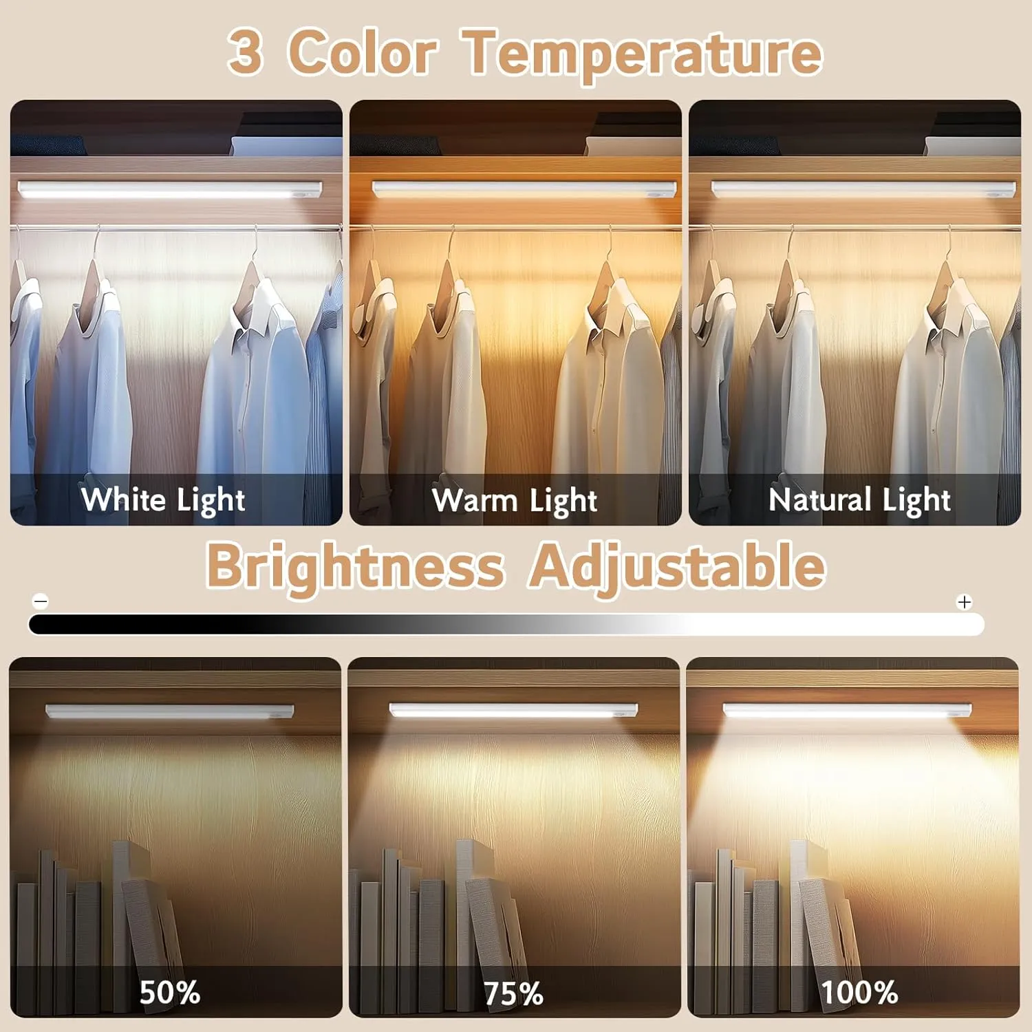 Under Cabinet Lighting Wireless, 4Pack Motion Sensor Light Indoor with 3 Color Temps, Dimmable Closet Lights Battery Operated, LED Magnetic Light, Rechargeable Under Counter Lights for Kitchen