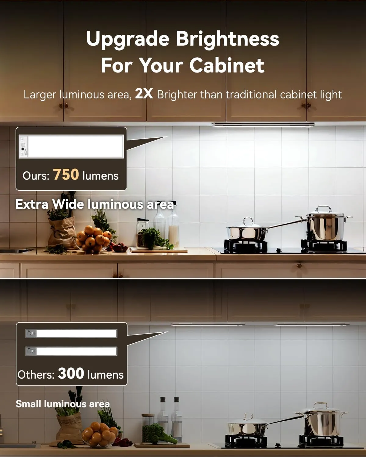 Under Cabinet Lighting Wireless,750LM Ultra-Bright Hand Wave Motion Sensor, 6000mAh Rechargeable Battery Longer Lasting Time Pantry Lights,3 Colors Dimmable Closet Light for Kitchen,Wardrobe,Stairs