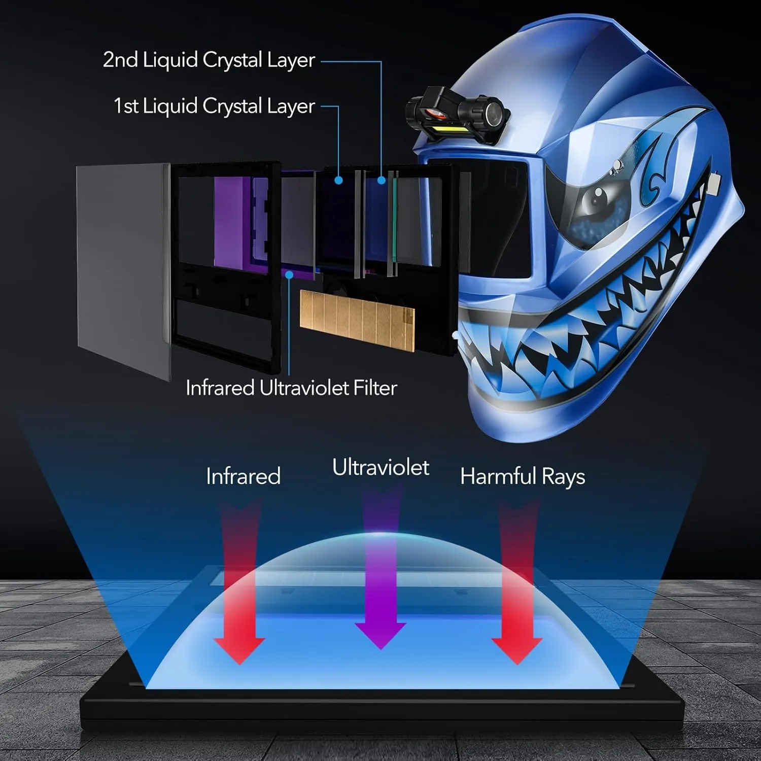 Welding Hood Auto Darkening Welding Helmet with Light True Color 1/1/1/2 Top Optical Clarity Wide Shade 9-13 Welding Mask with Grinding Weld Helmet (KTS-JD03)