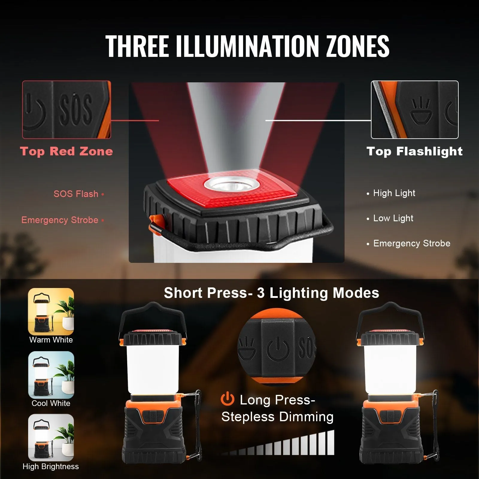 WildGlow 360° LED Camp Lantern
